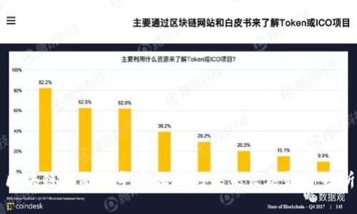 区块链金融与华鑫证券的未来发展趋势分析