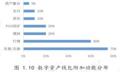 区块链游戏《神龙岛》最新动态与发展前景分析