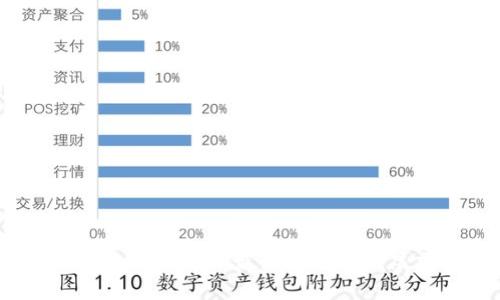 区块链游戏《神龙岛》最新动态与发展前景分析