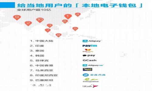 2023年区块链游戏搬砖排行与投资指南