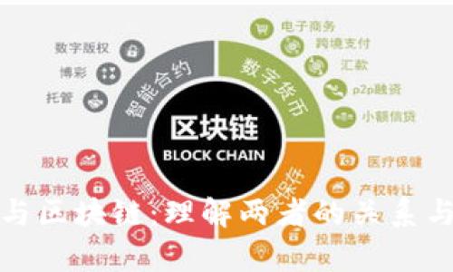 时间金融与区块链：理解两者的关系与发展前景