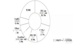 真假小狐钱包的区别解析：如何辨别真伪？