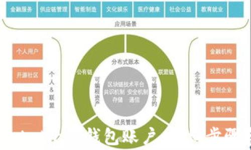 
如何创建MetaMask钱包账户：详细步骤和注意事项