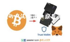 baioti供应链金融与区块链技术的结合：白皮书解