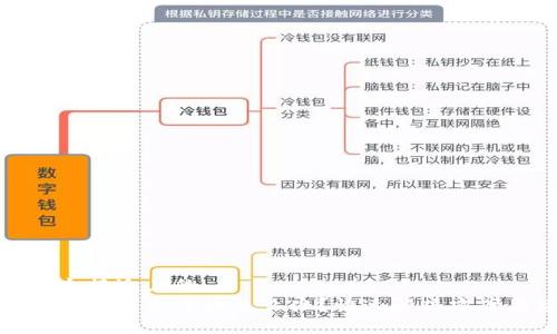 思考一个接近且的  
小狐钱包币消失了该怎么办？快速解决方案与建议