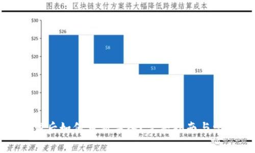 小狐钱包卸载后如何重新导入？完整指南与常见问题解答
