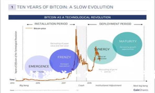 第九艺术：区块链游戏如何改变游戏行业的未来