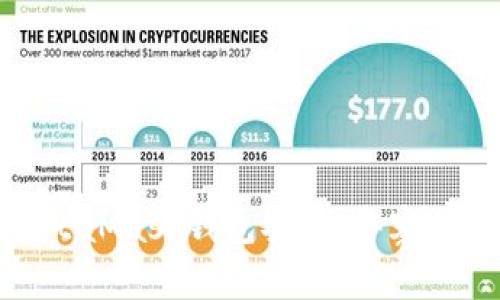 如何保障您的MetaMask钱包安全：警察的提醒与应对策略