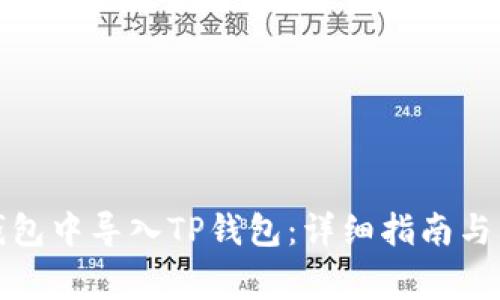 如何在小狐钱包中导入TP钱包：详细指南与常见问题解答