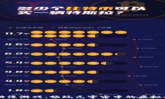 区块链动漫游戏：畅玩元宇宙中的虚拟奇幻旅程