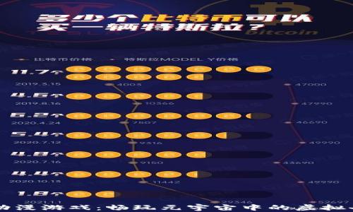 
区块链动漫游戏：畅玩元宇宙中的虚拟奇幻旅程