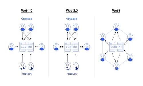 如何高效使用小狐钱包添加扩展功能，提升用户体验与安全性