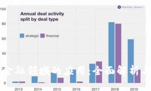 区块链在金融领域的应用：全面解析与未来展望