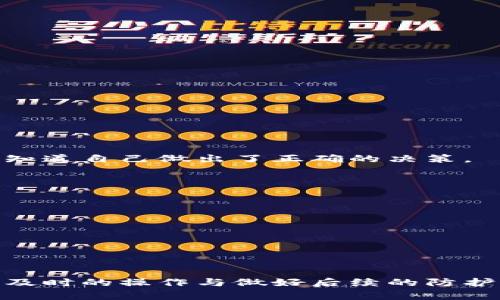 
  2023年小狐钱包取消授权操作指南：轻松解除绑定保护你的隐私 / 

关键词
 guanjianci 小狐钱包, 取消授权, 隐私保护, 2023操作指南 /guanjianci 

引言
在当今数字化的时代，移动支付已经成为我们生活中不可或缺的一部分。作为一款备受欢迎的支付工具，小狐钱包因其便捷性和多功能性受到了众多用户的青睐。然而，当我们需要停止某些服务或取消与其他应用程序的授权时，很多人往往不知从何下手。本文将详细介绍2023年小狐钱包取消授权的具体操作步骤，帮助你轻松解除绑定，保护个人隐私，避免不必要的麻烦。

为什么需要取消授权
在生活中，我们可能会因为多种原因而选择取消应用程序的授权。例如，担心隐私泄露，想要更换使用不同的钱包应用，或是觉得某些功能并不符合我们的需求。把握这些理由，可以更好地理解我们取消授权的必要性。
让我们以一个日常生活中的小故事为例。阳光透过窗帘洒在老旧的木桌上，阿丽坐在桌前，正忙于整理她的小狐钱包。她刚刚发现，一些未经授权的资金交易正在发生，她的心顿时悬了起来。经过一番调查，她意识到应该立即取消某些应用的授权，确保自己的财产安全和隐私保护。

取消授权的步骤
下面是取消小狐钱包授权的具体操作步骤，适合所有用户，确保您能够顺利完成解除绑定的过程。

h4步骤一：打开小狐钱包应用/h4
在手机上找到并点击小狐钱包应用，输入您的密码或使用指纹解锁，以进入主界面。

h4步骤二：进入设置页面/h4
在主界面，您会看到左下角有一个“我的”按钮，点击进入后，您将看到“设置”选项，轻轻一按，设置界面便会展现在您的面前。

h4步骤三：选定授权管理/h4
在设置界面中，向下滚动，找到“授权管理”或“隐私设置”选项，点击进入。这一步骤能够让你清楚了解所有已经授权的应用。

h4步骤四：选择要取消授权的应用/h4
在授权管理页面，您将看到一列已经授权的应用程序及其详细信息。仔细查看后，选定您希望取消授权的应用，并点击它。

h4步骤五：确认取消授权/h4
系统会弹出一个确认窗口，询问您是否确定要取消授权。如果您确信选择了正确的应用，请确认并提交，之后系统将自动解除绑定。

确保信息安全
在取消授权完成后，建议您再进行一次信息安全的检查。可以查看钱包的交易历史，确保没有异常交易发生。阳光又透过窗帘洒在阿丽的桌面上，心里的大石头终于落下，她知道自己做出了正确的决策。

后续的防护措施
为了进一步保护自己的隐私和财务安全，以下几个建议可以帮助您加强后续的防护措施：
ul
    listrong定期检查授权/strong：每隔一段时间，查看自己授权的应用，定期清理不再使用的应用，以减少潜在风险。/li
    listrong更新密码/strong：确保定期更换小狐钱包的密码，并启用双因素认证，增加安全系数。/li
    listrong保持软件更新/strong：确保您使用的小狐钱包始终是最新版本，以获取最新的安全补丁和功能提升。/li
/ul

总结
取消小狐钱包的授权并不复杂，简单的几步操作就能帮助您保护个人信息不受侵犯。在日常使用中，我们也要时刻保持警惕，关注自己的隐私安全。正如故事中的阿丽，通过及时的操作与做好后续的防护措施，成功避免了潜在的困扰。
希望本文能为你提供实用的帮助。如果你有更多的小狐钱包使用问题或想了解其他相关信息，欢迎留言讨论，我们将竭诚为你解答。