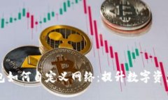 手机端小狐钱包如何自定义网络：提升数字资产