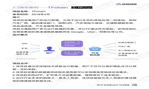 热血传奇区块链游戏：探索区块链带来的全新游戏体验