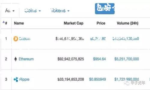 在区块链和加密货币领域，钱包的安全性至关重要。小狐钱包作为一款广受欢迎的数字货币钱包，其助记词和私钥常常成为用户关注的核心内容。本文将详细解析小狐钱包的助记词和私钥之间的区别，并探讨各自的作用和重要性。

一、小狐钱包简介
小狐钱包是一款用户友好的数字货币钱包，它支持多种主流加密货币的存储、管理与交易。该钱包以其简洁的界面和安全性而受到广大用户的欢迎。用户在使用小狐钱包时，会接触到两个重要的安全概念：助记词和私钥。理解这两者的区别与联系，对于保障用户资产安全至关重要。

二、助记词的定义与功能
助记词，通常是由随机生成的一组单词构成的短语，方便用户记忆和备份。它是私钥的可读性版本，可以帮助用户恢复钱包。
例如，小狐钱包可能会给用户提供一组12个随机单词，作为恢复钱包的助记词。如果用户的设备丢失或被损坏，他们可以通过这些助记词恢复他们的数字资产。助记词在使用上更加人性化，极大地方便了用户的使用。

三、私钥的定义与功能
与助记词相比，私钥是一个更为复杂的字符字符串，用于验证用户对钱包中资产的所有权。每个钱包都有一个唯一的私钥，只有持有该私钥的人才能进行交易或访问相应的资产。
私钥是确保钱包安全的核心，它是加密技术的基础。无论在何种情况下，私钥都不能泄露给他人，因为获取私钥的人将能够控制与之关联的资产。

四、助记词与私钥的区别
1. **生成方式**：助记词是根据私钥生成的，通常由一串随机单词组成，便于用户记忆。而私钥则是通过复杂的算法生成的长字符字符串。
2. **使用场景**：助记词主要用于备份和恢复钱包，而私钥则用于进行实际的交易操作。
3. **人性化与安全性**：助记词的设计更加友好，便于用户记忆和抄写，但其安全性相对较低，如果被他人获得，仍然可以用来恢复钱包。而私钥则是钱包安全的根本，泄露后将意味着资产安全的丧失。

五、如何安全管理助记词与私钥
在管理助记词和私钥时，用户应遵循一些基本的安全原则。首先，助记词和私钥都应妥善保管，最好书写在纸上并存放在安全的地方，避免存储在电脑或手机上。其次，用户应该定期进行资产的转移与更新，以减少被盗风险。
另外，避免在公共Wi-Fi环境下进行大额交易，并使用复杂且唯一的密码来保护钱包的登录安全。保持软件的更新，及时修复潜在的安全漏洞，也是保证钱包安全的重要步骤。

六、真实场景中的应用
想象一下，在一个阳光明媚的午后，你在公园的长椅上享受着温暖的阳光。你的手机叮的一声提示你收到了一笔加密货币的转账。虽然你心中期待着新的资产到账，但第一时间你需要打开小狐钱包，输入助记词进行身份验证。此时，你感受到助记词如同一把钥匙，轻松打开了你数字世界的门扉。
在准备交易的时候，你会再一次想起私钥的重要性。你明白，只有拥有私钥，才能真正掌控这笔资产。你安静地坐在长椅上，手中握着那张写满助记词的纸条，心中暗自庆幸。

七、结语
小狐钱包的助记词与私钥各司其职，助记词使用户能够方便地管理与恢复钱包，而私钥则是确保交易安全与资产安全的基石。理解这两者的重要性，不仅能够提高用户的安全意识，还能帮助用户更好地管理自己的数字资产。无论是助记词还是私钥，都值得用户给予高度重视与保护。