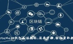 电脑MetaMask钱包充值教程：简单步骤，轻松获取数