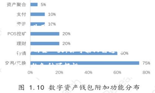 小狐钱包支持波场链吗

小狐钱包, 波场链, 加密钱包, 数字货币/guanjianci

一、引言
随着区块链技术的不断发展，越来越多的数字货币和区块链项目应运而生，波场（TRON）便是其中的佼佼者。波场以其高效的交易速度和强大的去中心化应用（DApp）生态系统而受到广泛关注。同时，为满足用户数字资产管理需求，各类加密钱包如小狐钱包也在不断发展壮大。那么小狐钱包是否支持波场链呢？本文将详细探讨这个问题。

二、什么是小狐钱包？
小狐钱包是一种数字货币钱包，支持多种区块链资产的存储和交易。它以用户友好的界面和高安全性而闻名，是许多投资者和交易者的首选工具。小狐钱包还提供了丰富的功能，例如资产管理、兑换、支援多种货币以及DApp的访问等。

三、波场链的简介
波场链成立于2017年，旨在通过去中心化的方式，构建一个自由的数字内容娱乐生态系统。它允许用户进行内容的创作、发布与分享，同时可以通过去中心化的方式进行收入分配。波场链的核心优势在于其高吞吐量和低交易费用，这使得用户能够快速便捷地进行资产转移和交易。

四、小狐钱包与波场链的兼容性
小狐钱包是否支持波场链，主要取决于其兼容的协议和代币标准。目前，小狐钱包已经宣布支持包括以太坊、比特币等多个主流公链资产。然而，波场链的支持情况具体如何呢？根据小狐钱包的官方资料，目前小狐的钱包内已经加入了波场链的支持。这意味着用户可以在小狐钱包中存储和管理TRX（波场币）及其相关的代币。这给用户的交易和资产管理带来了更大的灵活性和便利。

五、小狐钱包中波场链的使用场景
小狐钱包中波场链的支持，使得用户能够充分利用波场生态中的各种功能。例如：
1. **DApp的访问**：用户可以通过小狐钱包直接访问波场链上的各类去中心化应用（DApp），如波场游戏、金融应用等。想象一下，一个周末的下午，阳光洒在老旧木桌上，你坐在家里，打开小狐钱包，查看最新的波场游戏，轻松参与其中，享受游戏带来的乐趣。
2. **资产转移和交易**：用户可以方便地在小狐钱包内进行TRX及波场其他代币的转移与交易。这种便捷性大大提高了用户的交易体验，尤其是在需要快速转移资产的情况下。
3. **收入获取**：波场链支持通过内容创作获取收益，用户可以在小狐钱包中管理通过波场链获得的收益，使得资产管理更为集中。

六、小狐钱包的安全性与用户体验
在考虑投资或交易的同时，安全性是用户最关心的问题之一。小狐钱包采用了多层加密与权限管理机制，确保用户的私钥和数字资产安全。同时，用户友好的界面设计让即使是技术小白的用户也能轻松上手。在小狐钱包的帮助下，你不必担心复杂的操作，只需专注于你的投资决策。

七、如何在小狐钱包中操作波场链资产
打开小狐钱包后，你会看到一个直观的界面。通过以下几个步骤，便可轻松管理波场链上的资产：
1. **创建/导入钱包**：如果你是新用户，可以创建一个新的数字钱包；如果你已有其他钱包的资产，可以通过助记词导入。
2. **添加波场链资产**：在资产管理页面，查找波场链相关的代币，如TRX，直接添加至你的钱包中。
3. **进行交易**：在资产页面选择需要交易的资产，输入交易金额及地址，确认无误后便可轻松完成交易。

八、结论
小狐钱包作为一款功能强大且用户友好的数字资产管理工具，不仅支持波场链资产，还为用户提供了丰富的功能及良好的使用体验。从访问DApp到轻松进行资产交易，小狐钱包为用户的数字资产管理提供了极大的便利。在这个快速发展的区块链世界中，小狐钱包与波场链的完美结合，正好迎合了用户对数字资产管理的需求。

九、未来展望
随着区块链技术的不断发展与普及，数字资产管理的需求将会愈加提升。小狐钱包也在不断进化，期待未来能够支持更多的链和功能，让用户的数字资产管理更为便捷。想想未来的某一天，你可能只需通过一个小小的手机应用，就能轻松管理跨链的数字资产，这样的想象令人兴奋不已。 

总的来说，小狐钱包的Wave与TRON的结合，让我们看到了更美好的数字资产未来。无论你是新手还是资深用户，小狐钱包都能为你提供一个稳定、安全的环境来发掘波场链带来的各种可能性。

这篇文章的内容围绕小狐钱包与波场链之间的关系进行详细说明，同时通过具体的场景描述增强了内容的真实感、情感化表达与文化关联性。希望这些信息对你有所帮助！