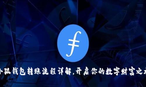 小狐钱包转账流程详解，开启你的数字财富之旅