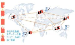 “区块链金融风云”通常是指在区块链技术及其