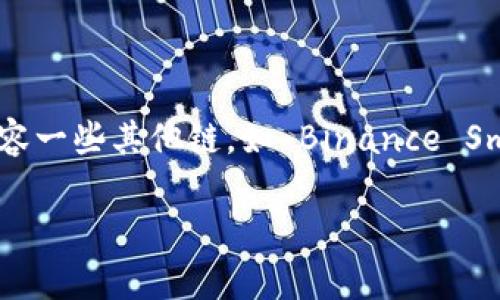 小狐钱包（Little Fox Wallet）是一款支持多个区块链的数字钱包，主要支持以太坊（Ethereum）及其生态上的代币（ERC20），同时也兼容一些其他链，如 Binance Smart Chain（BSC）、Polygon（MATIC）等。因此，小狐钱包不仅用于以太坊上的资产管理，还能方便用户在多条链上进行资产的流转和管理。

如果您对小狐钱包的具体功能、用法或其他相关信息有更深入的问题，欢迎继续提问！