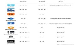 小狐钱包如何添加FIL：简单步骤详解