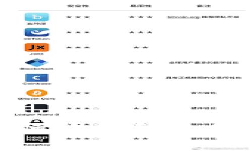 小狐钱包如何添加FIL：简单步骤详解