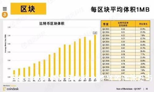 如何利用区块链技术提升模拟战争游戏的沉浸感与公平性