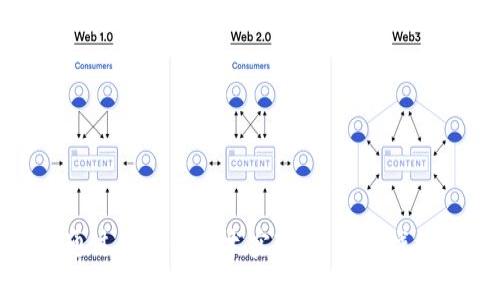 游戏币如何通过区块链技术实现：未来游戏经济的新趋势