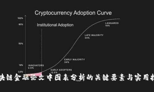 区块链金融论文中图表分析的关键要素与实用技巧