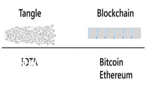 区块链金融图表是利用区块链技术，将金融数据以图表的形式呈现出来，以更直观的方式展示金融市场的动态、趋势和变化。通过区块链的去中心化属性，金融图表可以实现数据的透明、安全和不可篡改，帮助投资者和分析师更准确地理解市场情况。

具体来说，区块链金融图表包含了多种形式的数据映射，例如价格走势、交易量、市场资本、投资回报率等。它们可以帮助业界人士进行技术分析、预测市场变化以及制定投资策略，并且由于数据源自于区块链，信息的可信度也得到了提升。

### 主要特征：
1. **去中心化**：数据不会被单一机构控制，所有参与者都可以对信息进行验证。
2. **安全性**：区块链的加密特性确保数据的安全性，降低了数据篡改和欺诈的风险。
3. **透明度**：所有的交易和数据更新都是公开的，可以被所有参与者访问和验证。

### 应用场景：
- **加密货币分析**：通过图表分析不同加密货币的价格趋势和波动性。
- **投资决策支持**：为投资者提供实时数据，帮助他们做出明智的决策。
- **市场研究**：金融机构利用区块链数据进行市场调研，分析行业趋势。

### 未来发展：
随着区块链技术的不断进步，越来越多的金融机构将采用区块链金融图表来其数据展示和分析能力，提升市场预测的准确性。
