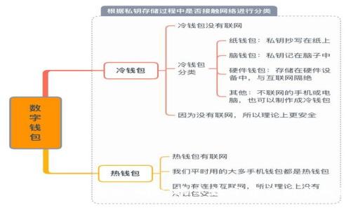 区块链技术与金融风险：揭示数字资产时代的隐患
