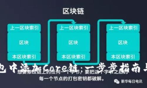 如何在小狐钱包中添加Core链：一步步指南与热门趋势分析