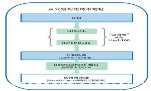 区块链类游戏合法吗?全面解析与最新趋势