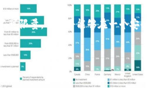小狐钱包：支持SOL的多功能加密钱包

小狐钱包作为一款新兴的加密货币钱包，其强大的功能和用户友好的界面吸引了众多数字货币用户的关注。随着区块链技术的不断发展，各种新兴数字货币如雨后春笋般涌现，SOL（Solana的原生代币）作为一种高速、高效的区块链平台的代币，其受欢迎程度急剧上升。那么，小狐钱包是否支持SOL呢？本文将为您解答这一问题，并详细探讨为什么小狐钱包成为了广大用户的首选。

1. 小狐钱包的功能特点

小狐钱包支持多种功能，使其在众多加密钱包中脱颖而出。首先，它为用户提供了安全便捷的资产管理选项，用户能够很方便地存储、发送和接收各类数字货币。其次，它的用户界面设计，即使是首次接触数字货币的新手也能快速上手。

此外，小狐钱包还支持多链资产，意味着用户不仅能够管理比特币和以太坊，还可以轻松管理SOL等其他数字资产。这种多链支持对于用户来说极为重要，因为现在越来越多的项目开始使用不同的区块链进行开发和交易。

2. 支持SOL的原因

随着Solana网络的迅速发展，其在去中心化应用、NFT等领域的应用不断扩展，SOL的需求和使用频率逐渐增加。小狐钱包选择支持SOL，反映了其对市场趋势的敏锐把握。

不仅如此，Solana的高吞吐量和低交易费用也让其日益成为投资者和开发者的优选，这使得支持SOL的钱包成为应对未来市场趋势的重要工具。小狐钱包此举不仅满足了用户的需求，同时也为其自身的市场竞争力增添了亮点。

3. 使用小狐钱包进行SOL交易的步骤

对于想要使用小狐钱包进行SOL交易的用户，以下是简单的使用步骤：

h4步骤一：下载小狐钱包/h4
前往应用商店或官网下载小狐钱包，安装完成后，打开应用并进行注册。

h4步骤二：创建或导入钱包/h4
用户可以选择创建新钱包或导入已有钱包。创建新钱包时，需要牢记生成的助记词，因为它是恢复钱包的重要凭证。

h4步骤三：添加SOL资产/h4
在钱包首页，选择“添加资产”，搜索“SOL”，并添加到您的钱包中。这样，您的小狐钱包就能管理SOL了。

h4步骤四：进行交易/h4
在钱包内，用户能够选择发送或接收SOL。只需输入对方的地址和金额，确认无误后，提交交易便可。

4. 安全性与隐私保护

小狐钱包在安全性方面采取了多项措施，确保用户资产的安全。其采用的多重签名技术和私钥加密机制大大增强了安全性。

用户在创建钱包时，会生成一组私钥。这组私钥是用户控制其资产的唯一凭据，因此务必妥善保管。此外，小狐钱包还支持生物识别技术（如指纹识别、面部识别），进一步提高了账户安全性。

5. 小狐钱包的社区与支持

小狐钱包拥有活跃的用户社区，用户可以在社区中分享使用心得、交流经验，甚至参与产品的建议和反馈。官方团队也会定期发布更新和教程，确保用户能够及时掌握最新的使用技巧。

6. 结论

小狐钱包因其对SOL的支持而备受欢迎，不仅满足了数字货币用户的需求，也让其在竞争激烈的市场中占据了重要位置。而随着区块链技术的不断演进，小狐钱包的未来发展不可限量，用户将能够在一个安全、便捷的平台上，管理和交易多种数字资产，开启未来数字生活的新篇章。

小狐钱包, SOL, 加密钱包, 数字货币/guanjianci
小狐钱包是否支持SOL？探索加密钱包的新机遇