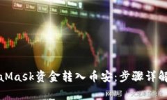 如何将MetaMask资金转入币安：步骤详解与注意事项