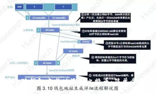 table
    如何在小狐钱包中成功添加比特币：简单步骤与实用技巧