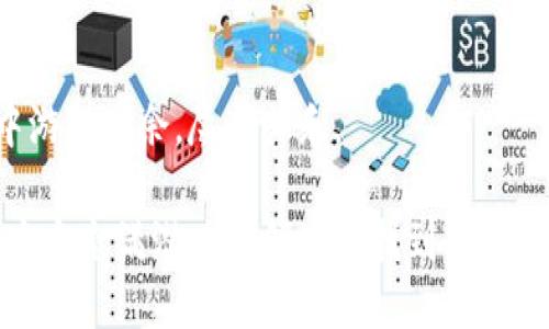   玩转区块链游戏的终极指南：从入门到精通 /   
 guanjianci 区块链游戏, NFT, 游戏币, 元宇宙 /guanjianci 

引言：区块链游戏的崛起
在过去的几年里，区块链游戏悄然兴起，成为了数字娱乐领域的一个热门话题。自从“CryptoKitties”爆火以来，越来越多的玩家开始关注这一新兴的游戏模式。它不仅打破了传统游戏的界限，更为玩家提供了真正的数字资产拥有权。在这篇文章中，我们将深入探讨如何玩转区块链游戏，从基础知识到实战技巧，帮助你在这一领域找到属于自己的乐趣和收益。

区块链游戏的基本概念
在了解如何玩转区块链游戏之前，我们先来了解一下什么是区块链游戏。简单来说，区块链游戏是利用区块链技术进行开发的游戏，它们通常会结合加密货币和非同质化代币（NFT）等数字资产。玩家在游戏中所获得的物品、角色或其他资产都被记录在区块链上，确保其独特性和不可篡改性。

与传统游戏相比，区块链游戏具有以下几个明显的优势：
ul
    li真正的资产所有权：玩家对其在游戏中获取的物品拥有完全的控制权，可以自由交易、买卖或转让。/li
    li透明度：区块链的公开特性确保了游戏内经济系统的透明性，玩家可以清楚地看到每笔交易的记录。/li
    li激励机制：许多区块链游戏通过代币奖励机制，激励玩家参与游戏，提高其参与度和粘性。/li
/ul

选择合适的区块链游戏
区块链游戏的种类繁多，从角色扮演（RPG）、策略游戏到虚拟世界等应有尽有。在选择游戏时，你可以考虑以下几个因素：
ul
    li游戏类型：选择你感兴趣的游戏类型，比如养成类、卡牌类或战斗类等。/li
    li社区活跃度：一个活跃的社区意味着更多的交易机会和社交互动。/li
    li开发团队：了解开发团队的背景和信誉，选择那些具有良好口碑的项目。/li
    li资产价值：考虑游戏内资产的潜在价值，特别是NFT，这关系到你的投资回报。/li
/ul

创建数字钱包，储存你的数字资产
在进入区块链游戏之前，你需要创建一个数字钱包。这个钱包将用于储存你的游戏资产和代币。以下是创建数字钱包的步骤：
ul
    li选择合适的钱包：市面上有许多数字钱包，比如MetaMask、Trust Wallet等，选择一个适合你的。/li
    li下载并安装：根据你的设备，下载并安装钱包应用。/li
    li创建钱包：按照提示创建新钱包，并妥善保管助记词和私钥。/li
    li获取代币：通过交易所购买游戏代币，并转移到你的数字钱包中。/li
/ul

理解交易和市场机制
区块链游戏的经济体系通常与数字货币紧密相关。在游戏中，玩家可以通过完成任务、打怪或参与活动来赚取奖励，而这些奖励多以代币或NFT的形式存在。

了解市场机制对于玩家来说至关重要。例如，在某些游戏中，稀有物品的价值会随着供需变化而大幅波动。你可以通过观察市场趋势，选择适合的时机进行交易，以获得最大的收益。也可以关注社区讨论，跟随市场动态，及时调整自己的投资策略。

参与社区，获取最新动态
在区块链游戏中，社区是一个非常重要的部分。加入游戏的Discord频道、Telegram群体或Reddit论坛，可以让你实时了解到游戏的最新动态、更新和活动。在这些社区中，你可以与其他玩家交流经验，分享心得。

例如，想象一下阳光透过窗户洒在你书桌上的温暖。你正坐在电脑前，与来自全球的玩家一起研讨最佳策略，无形中，你已经建立了一个强大的社交网络。这样的经历，不仅增添了游戏的乐趣，还丰富了你的财富知识和投资能力。

寻找自己的游戏策略
虽然每个玩家的背景和技能不同，但找到合适的游戏策略是成功的关键。你可以根据自己的兴趣和时间来选择参与的方式：
ul
    li休闲玩家：选择简单的游戏，只需每天花少量的时间参与活动，获取一些福利。/li
    li竞技玩家：选择竞技性强的游戏，时间和精力投入较多，通过技术和策略提升自己的战斗力。/li
    li投资者：选择具备潜力的NFT进行投资，密切关注市场动态，实现保值增值。/li
/ul

风险管理与安全防护
然而，在享受这些乐趣的同时，安全风险也是不容忽视的。区块链游戏的去中心化特性使得你在享有自由的同时，必须对自己的资产负责。

以下是一些基本的安全防护措施：
ul
    li确保你的钱包安全：定期变更密码并开启双重认证。/li
    li小心诈骗：不点击任何来历不明的链接，保持警惕，尤其是在社交媒体上。/li
    li合理分配资金：不要将所有资金投入一个项目，分散投资以降低风险。/li
/ul

总结与展望
区块链游戏标志着数字娱乐的未来，它将游戏与经济、投资相结合，为玩家带来了前所未有的体验。通过灵活运用本文中提到的策略和技巧，你将能够在这一领域中游刃有余，尽享其乐。

未来的区块链游戏可能会更加多样化和成熟，随着技术的发展，新的玩法和机会也会持续涌现。无论你是新手还是老玩家，只要不断学习、探索和参与，就一定能在这个充满潜力的领域中找到属于自己的位置，享受其中的乐趣与成就感。