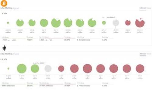   小狐钱包跨链兑换的实用指南：让你的数字资产自由流动 / 

 guanjianci 小狐钱包, 跨链兑换, 数字资产, 加密货币 /guanjianci 

引言：数字资产的流动性新篇章
在数字货币日益普及的今天，如何高效地管理和兑换资产，成了每一个投资者心中的疑问。而小狐钱包，作为一款创新的数字资产管理工具，正日益成为人们追寻的一站式解决方案。它的跨链兑换功能，为资产流动性提供了新的可能，本文将深入探讨这一功能的使用场景与优势。

第一部分：小狐钱包简介
小狐钱包是一款多功能的数字货币钱包，支持多种加密货币的存储与交易。其用户界面简洁友好，适合各种类型的用户使用。尤其是在近年来，市场对跨链技术的需求日益增加，小狐钱包也积极顺应潮流，推出了跨链兑换的功能，让用户能够方便地在不同链之间转换资产。

第二部分：跨链兑换的必要性
在数字货币的世界里，各种区块链如同一片茫茫大海，每条链上都承载着不同的生态和价值。跨链交换的需求主要源于以下几个方面：
ul
li资产多样性：很多用户在多个区块链上持有资产，仅在单一链上交易会限制投资机会。/li
li投资效率：通过跨链兑换，用户能够迅速把握市场机会，避免因转移资产而错失良机。/li
li降低交易成本：跨链兑换通常可以通过智能合约完成，减少了中介成本，提高了交易效率。/li
/ul

第三部分：小狐钱包的跨链兑换机制
小狐钱包的跨链兑换采用了最新的区块链技术，确保用户在操作过程中的安全与高效。用户只需简单几步，就能实现不同区块链之间的自由兑换：
ol
li选择资产：用户首先打开小狐钱包，选择欲兑换的资产及目标资产。/li
li确认手续费：在确认兑换之前，系统会显示所需的交易手续费，用户可一目了然。/li
li进行兑换：确认后，交易便会在后台通过智能合约自动完成，几分钟内资金便会到账。/li
/ol

第四部分：具体场景描述
想象一下，早晨的阳光透过窗帘洒在老旧的木桌上，桌上摆着你最近购买的各种设备与一台笔记本电脑。你正准备利用小狐钱包进行一次资产的跨链兑换。
午后的咖啡馆，空气中弥漫着浓郁的咖啡香，让人感到无比惬意。你和朋友聚在一起，讨论着最新的投资机会。突然，你的朋友提到他打算把以太坊兑换成波场币，以便参与一个新项目。这时，你自信地掏出手机，轻松登录小狐钱包，让这个过程变得简单而便捷。

第五部分：跨链兑换的优势与展望
随着区块链技术的不断成熟，未来的跨链兑换将会变得更为普及。通过小狐钱包，用户不仅可以享受到跨链兑换带来的自由，更可以利用其强大的社区与资源，获得第一手的市场动态和投资建议。
ul
li便利性：用户可以随时随地完成资产的跨链操作，不必受限于时间和空间。/li
li实用性：对于希望降低风险与分散投资的人来说，跨链兑换无疑是一种明智的选择。/li
li教育价值：通过这样的操作，用户能够对多条链的生态系统有更深入的理解，提升整体的投资素养。/li
/ul

第六部分：常见问题解答
ol
li小狐钱包支持哪些币种的跨链兑换？ 小狐钱包支持多种流行的数字资产，包括但不限于比特币、以太坊和波场币。具体的支持币种清单可以在官方页面查看。/li
li跨链兑换是否安全？ 小狐钱包使用先进的技术保障用户的交易安全，所有的数据和交易都经过加密处理，用户可放心使用。/li
li该功能是否需要额外费用？ 进行跨链兑换时，用户需支付一定的手续费，具体费用会在操作前显示，确保用户透明了解。/li
/ol

结论：跨链兑换的未来
随着数字货币市场的变化与发展，小狐钱包的跨链兑换功能为用户创造了机会，让他们的资产管理更为灵活高效。未来，随着技术的进一歩进步，跨链兑换的操作将会更加便捷，成为每个投资者日常生活中不可或缺的一部分。无论你是新手还是老手，小狐钱包都能为你提供强大的助力，助你在数字资产的世界中乘风破浪。

在这个充满挑战与机会的时代，善用工具，提升交易的效率与安全性，无疑是每个数字货币爱好者应当掌握的技巧。选择小狐钱包，让你的币圈之旅更加顺畅。

整个内容结合了具体的场景与风险提示，强调了小狐钱包的优势与使用场景，帮助读者更好地理解和使用该产品。希望这个大纲和内容能帮助到你！