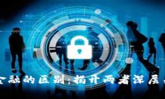 区块链与金融的区别：揭开两者深层关系的面纱