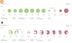 小狐钱包质押收益：如何在数字货币潮流中抓住