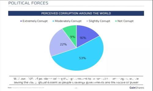 小狐钱包手机操作指南：轻松理财新体验