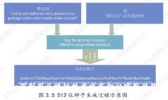 如何利用区块链技术京东金融客服体验