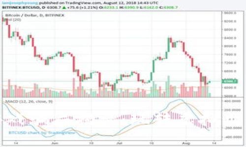 2023年区块链游戏骗局揭示：玩转虚拟世界还是掉入陷阱？