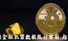 2023年区块链金融犯罪数据统计分析：趋势、原因