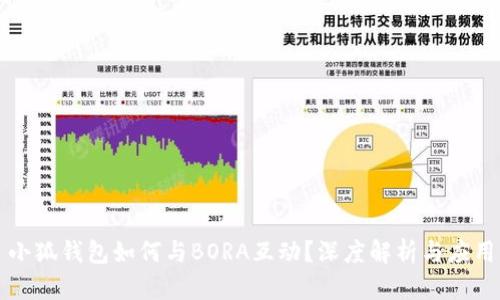 小狐钱包如何与BORA互动？深度解析与应用