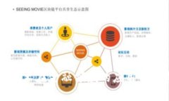区块链技术在金融领域的应用前景与挑战