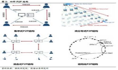 区块链金融模式创新举措:推动金融行业转型升级的关键