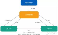 2023年的区块链模式游戏：如何在数字世界中创造